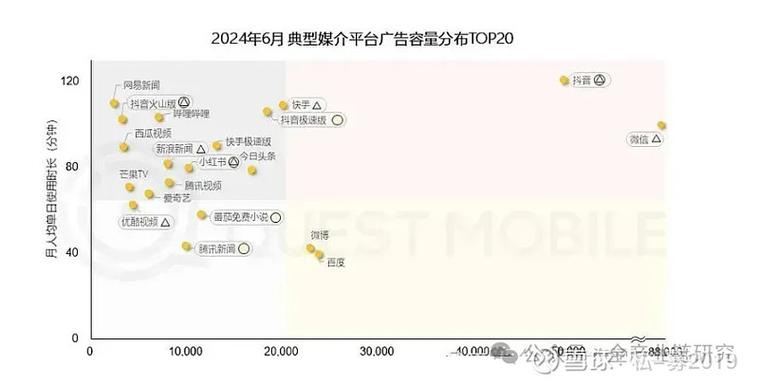 自然流量获取:适合普通人的SEO实操指南-天天任务