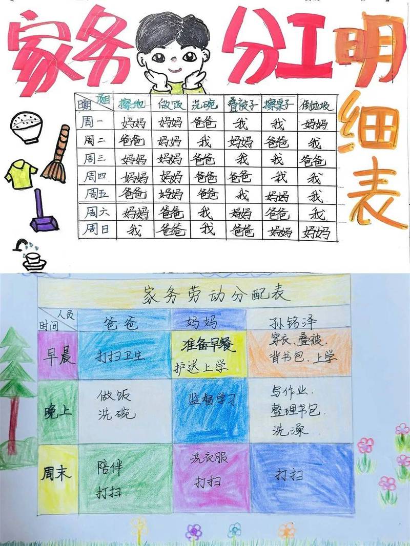 现代家庭不同成员家务清单手写表