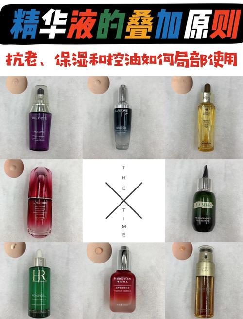 不同质地精华叠加顺序对比图