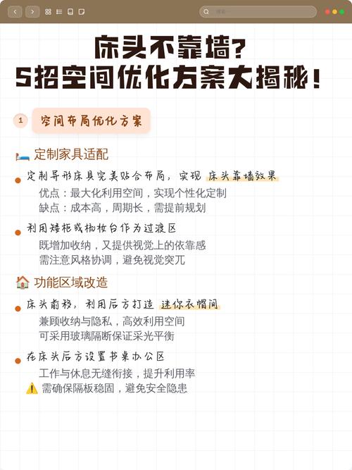 空间优化常见问题