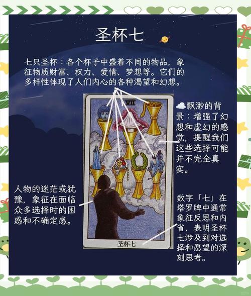 圣杯七塔罗牌彩色插画，充满幻想与选择的场景