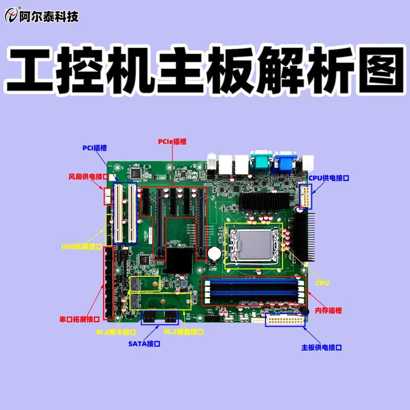 工业计算机多串口主板接口图