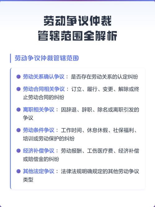 北京劳动争议仲裁管辖划分示意图