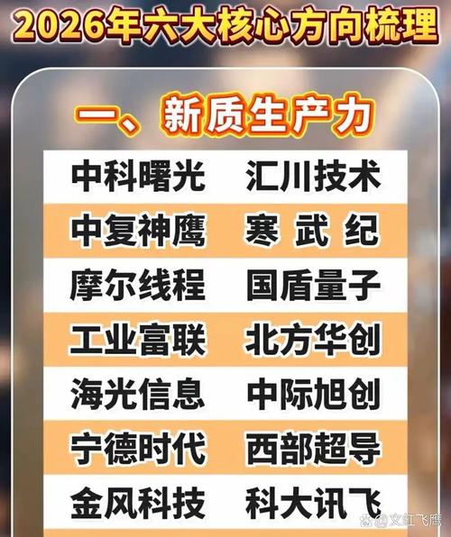 市场格局:赛道集中化趋势已经显现