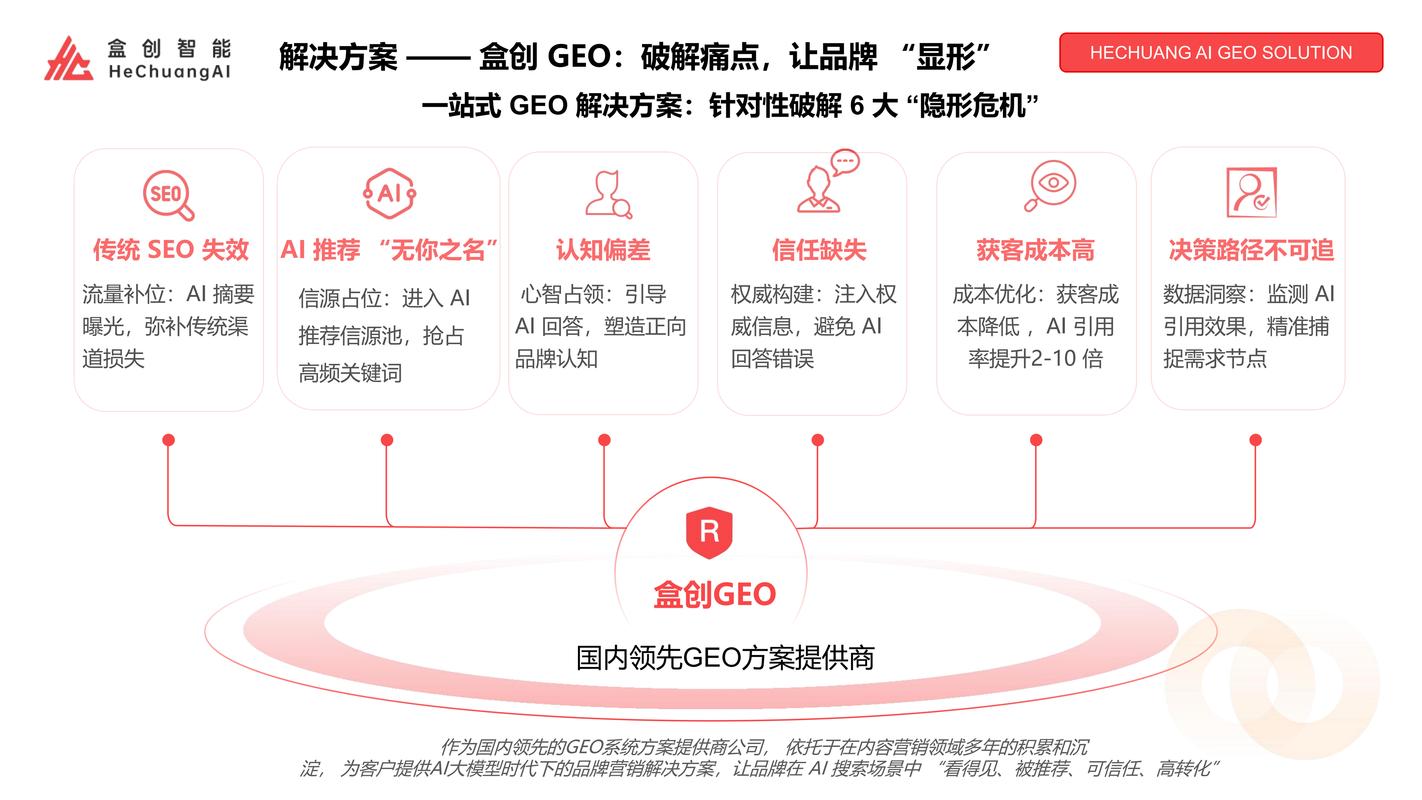 本地商家GEO推广覆盖范围示意图
