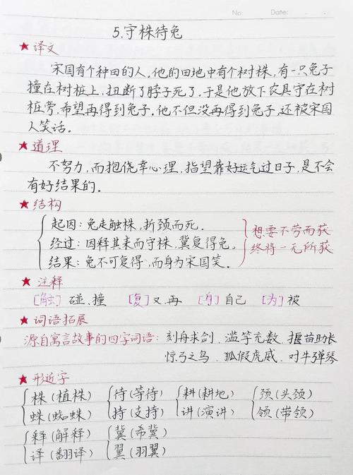 中学语文寓言赏析高频考点整理表