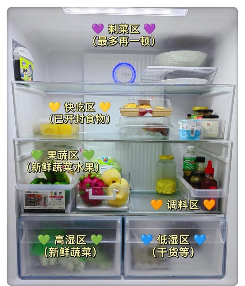 家庭冰箱鲜果分区储存正确示意图