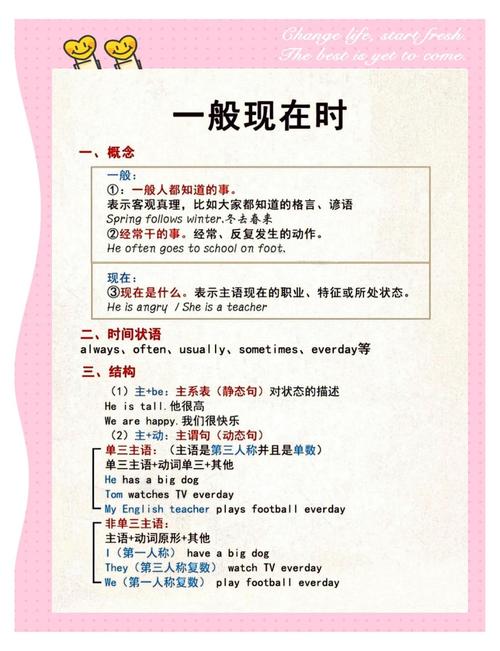 进行时态:别被“正在”两个字骗了