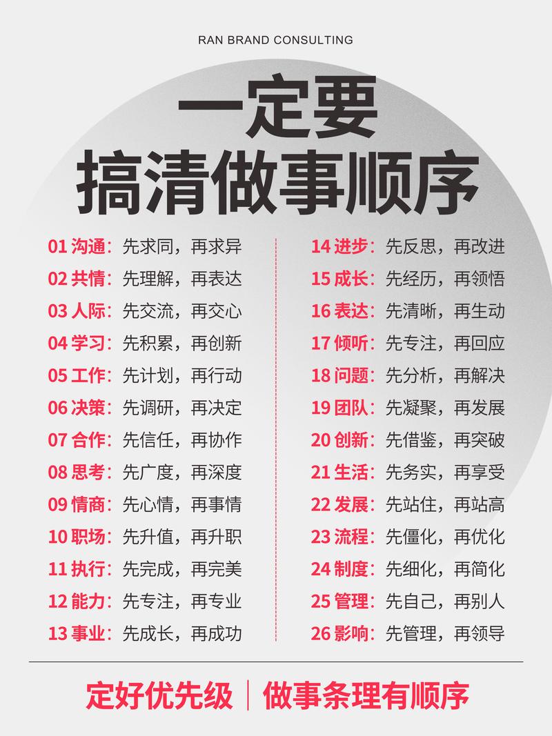 真碰上事了,按这三步走不会出大错