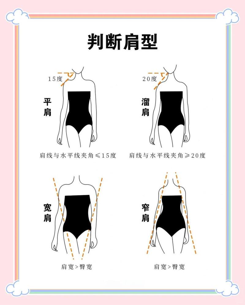 二、款式这关——别纠结了,看肩型!