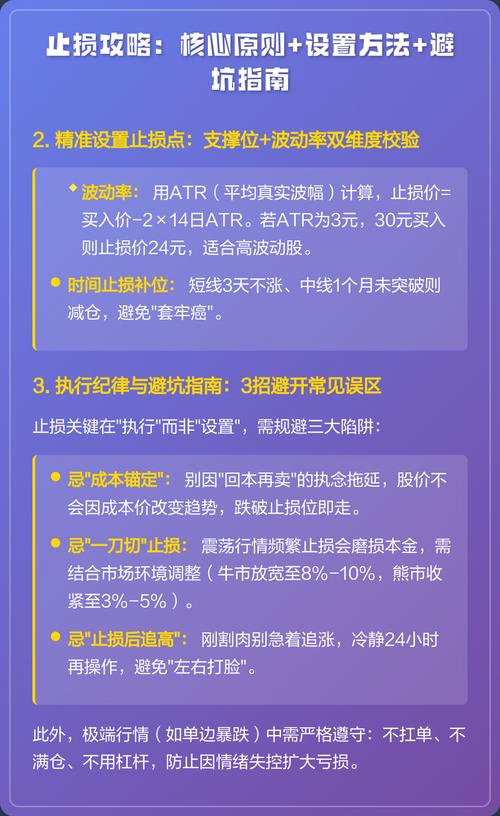 已经踩坑了怎么紧急止损