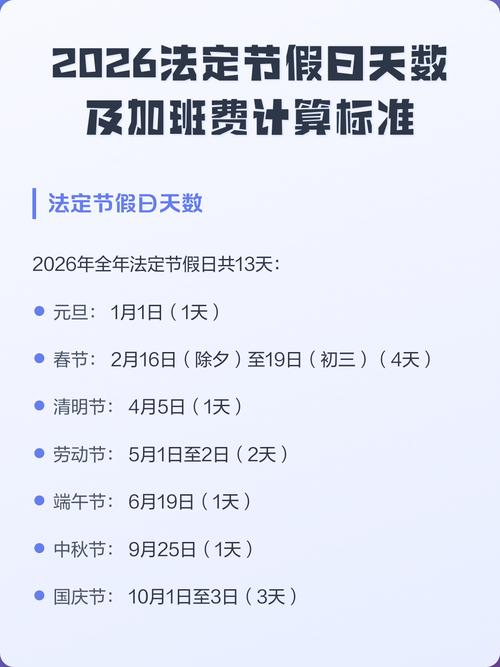 加班费计算标准与调休规则对比表