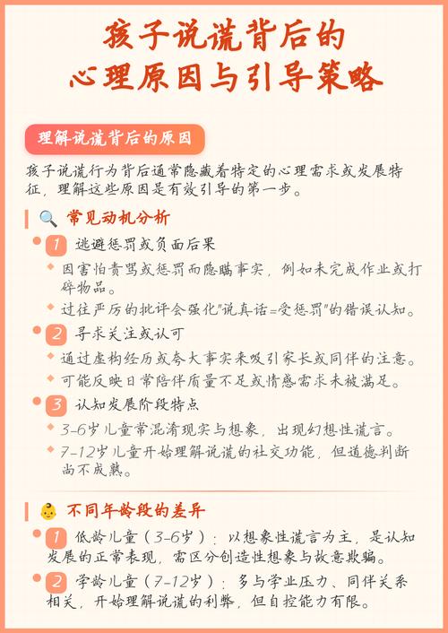 儿童不同年龄撒谎原因心理学图解