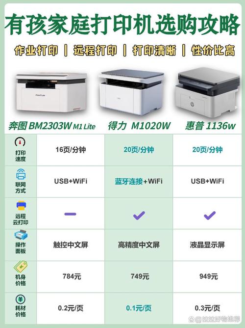 软件选型：开源组态真的能省钱？我的血泪史