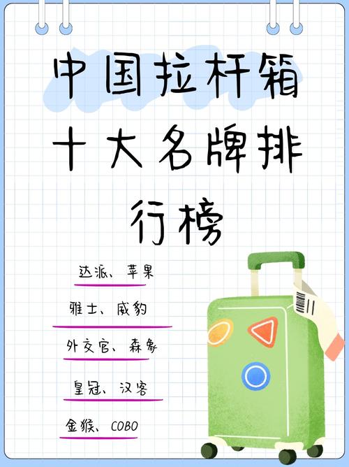 几个还算诚实的皮箱牌子,纯个人看法