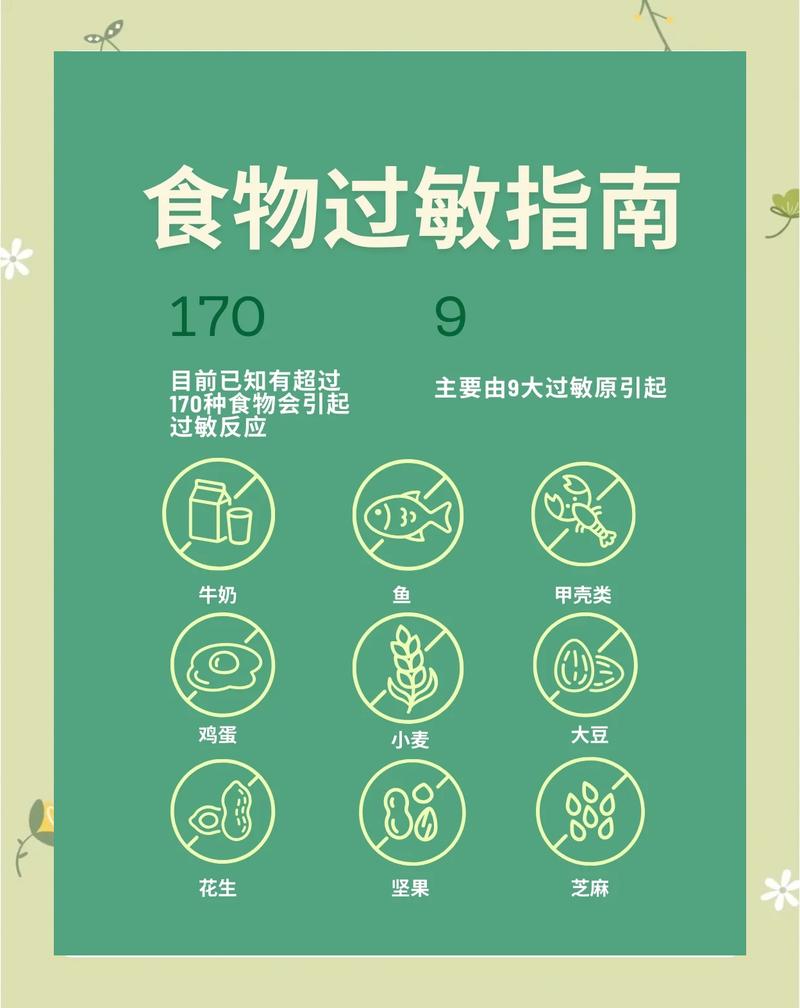 工业车间过敏原标识牌示意图