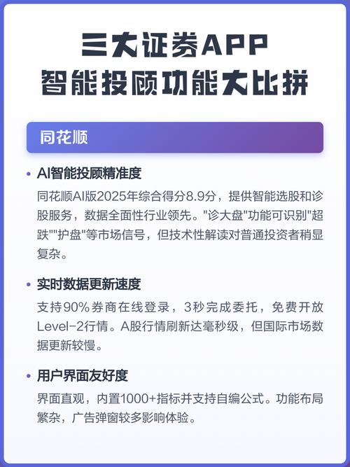 手机端智能投顾用户协议勾选界面