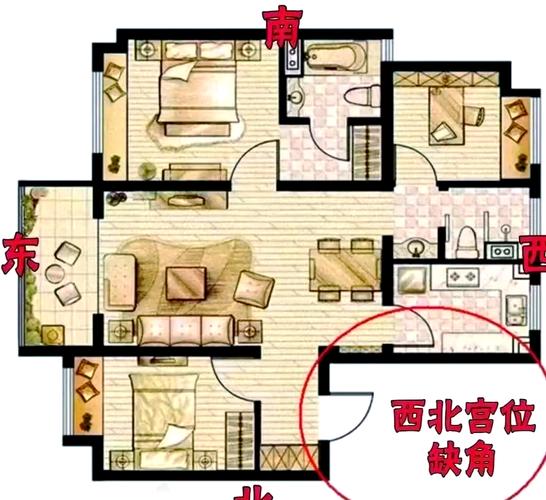 🏠 缺角房,真的全家遭殃?