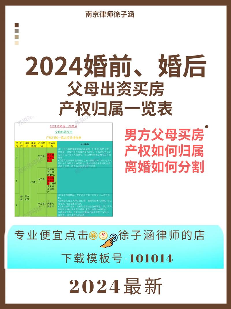 父母出资购房领域律所甄选标准