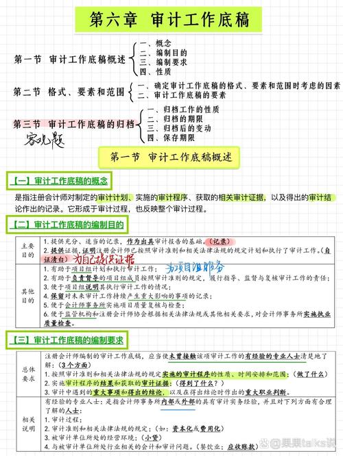 注册会计师在审计底稿签字特写