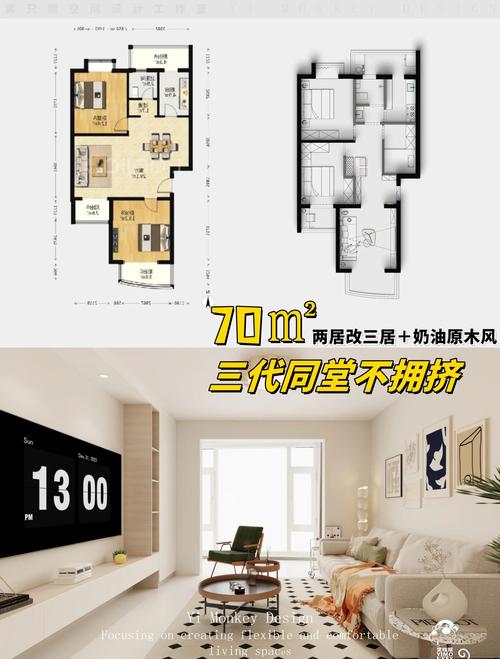 最终选择:家里户型、人口和生活习惯说了算