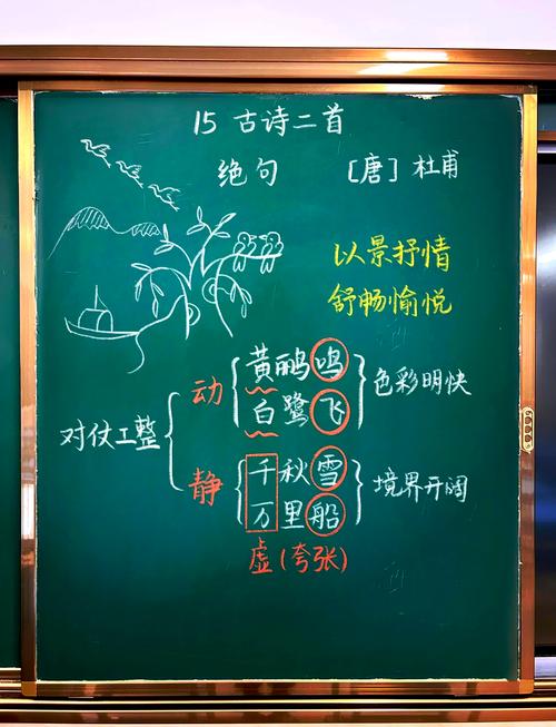 小学教室黑板《绝句》对仗粉笔标注