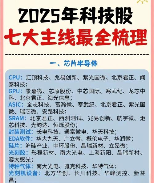 未来三五年：别等颠覆，看细分突破