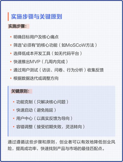 创业项目MVP市场验证流程对照表
