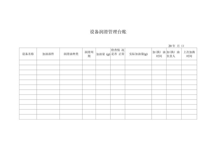 工厂车间设备的工业润滑点标识台账牌
