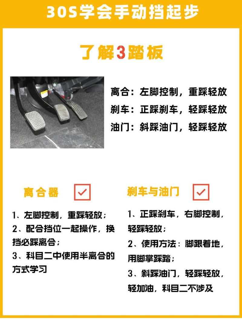 车主原地手动检查刹车行程示意图