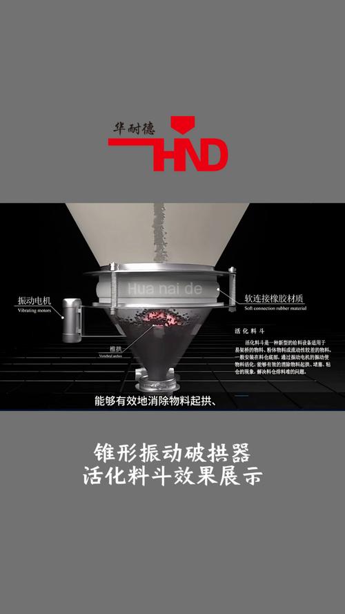 储料罐锥底卸料防搭桥设计