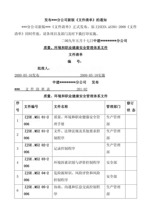 ISO14001环境管理体系文件与记录清单示例