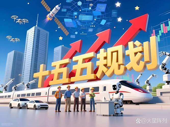 未来三到五年：能走到什么程度？