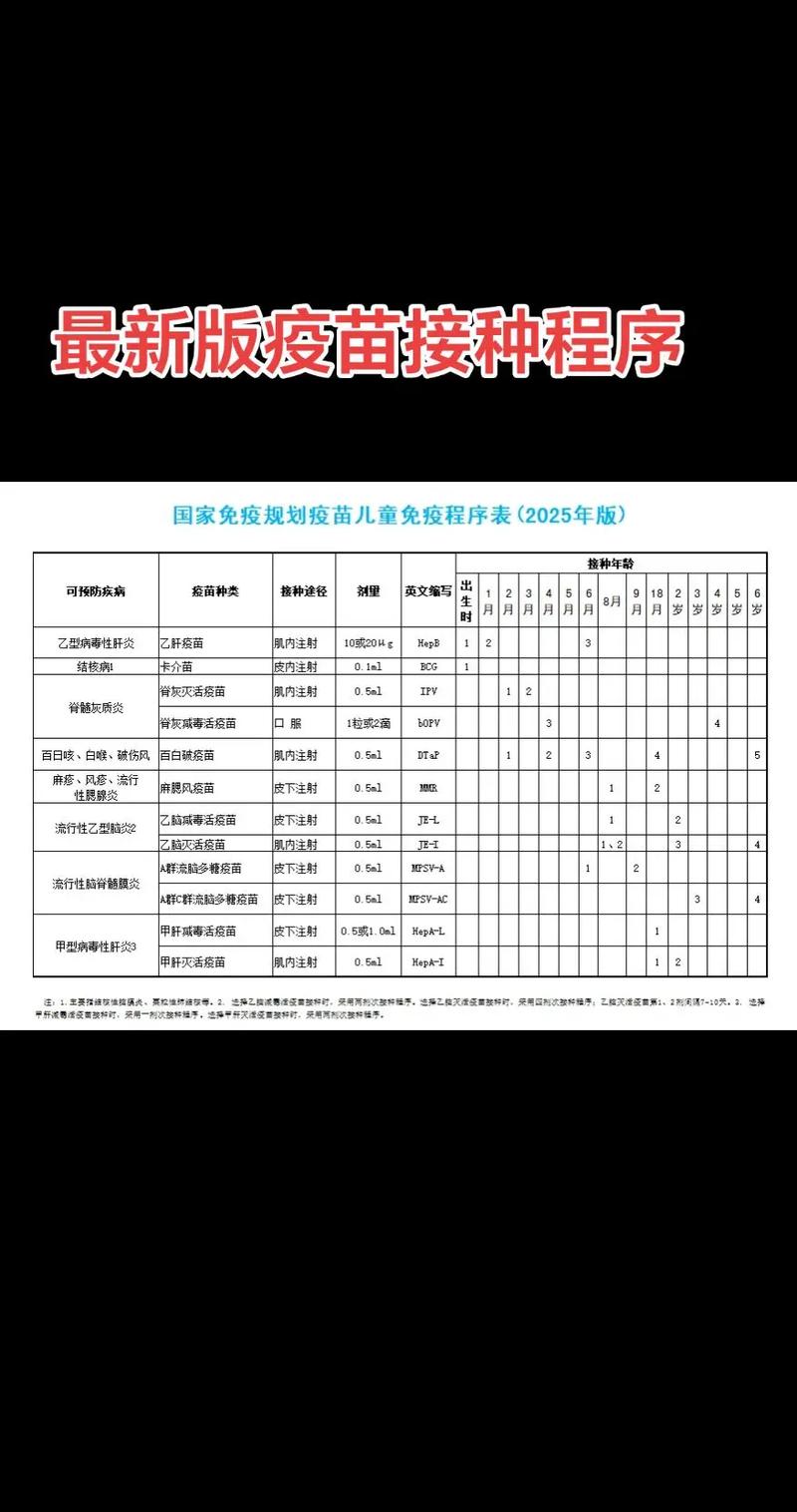 疫苗接种指南：工业硬汉的带娃打针避坑手册-超级宝贝
