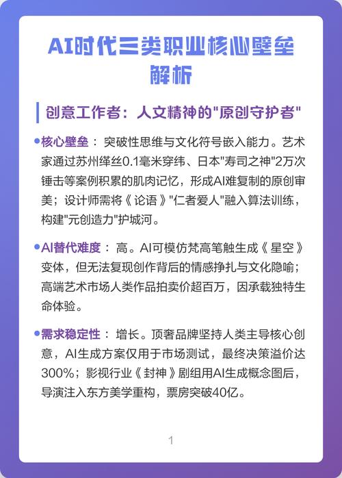 AI时代，数字内容创作的核心壁垒是什么