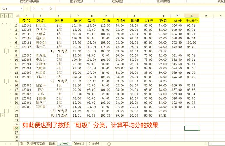 中学教师办公室电脑屏幕显示Excel学生分数差值计算表