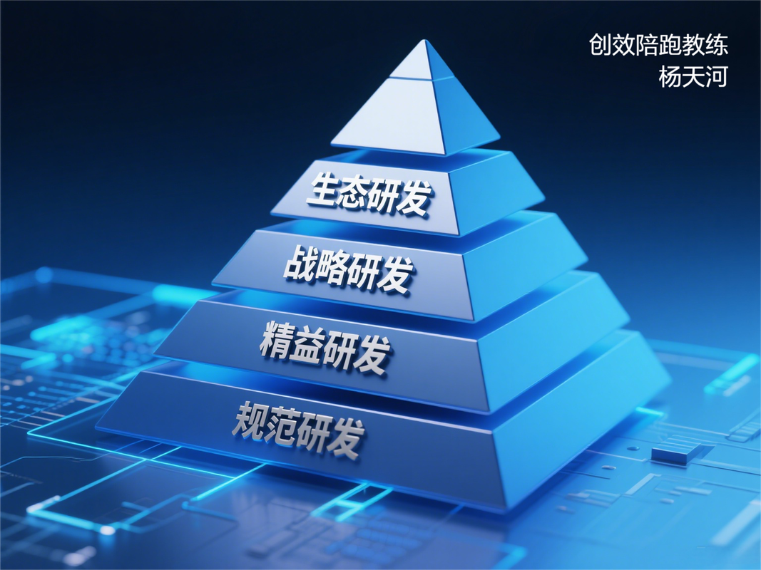 最靠谱的研发，居然是回头挖老路线的潜力