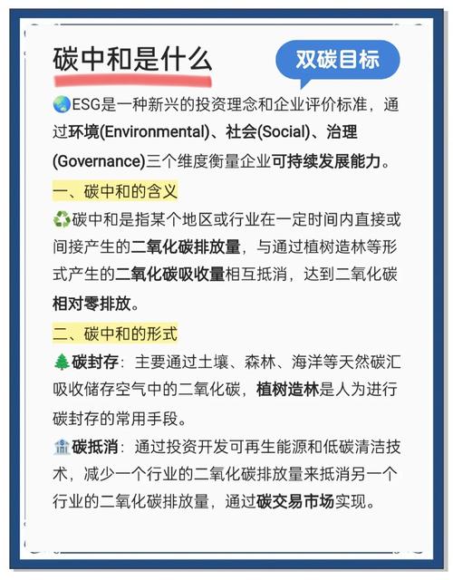 为什么说碳中和是工业的生死劫?