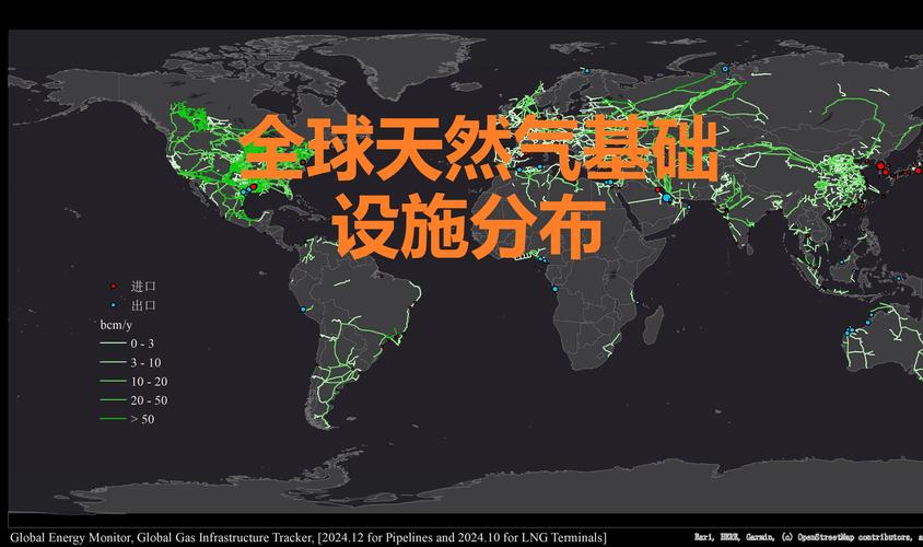 全球数字基础设施控制权分布图