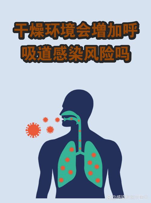 干燥环境养护:适合普通人的低成本实用指南-仁者医