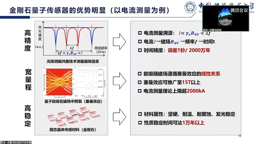 量子热机金刚石NV色心实验平台