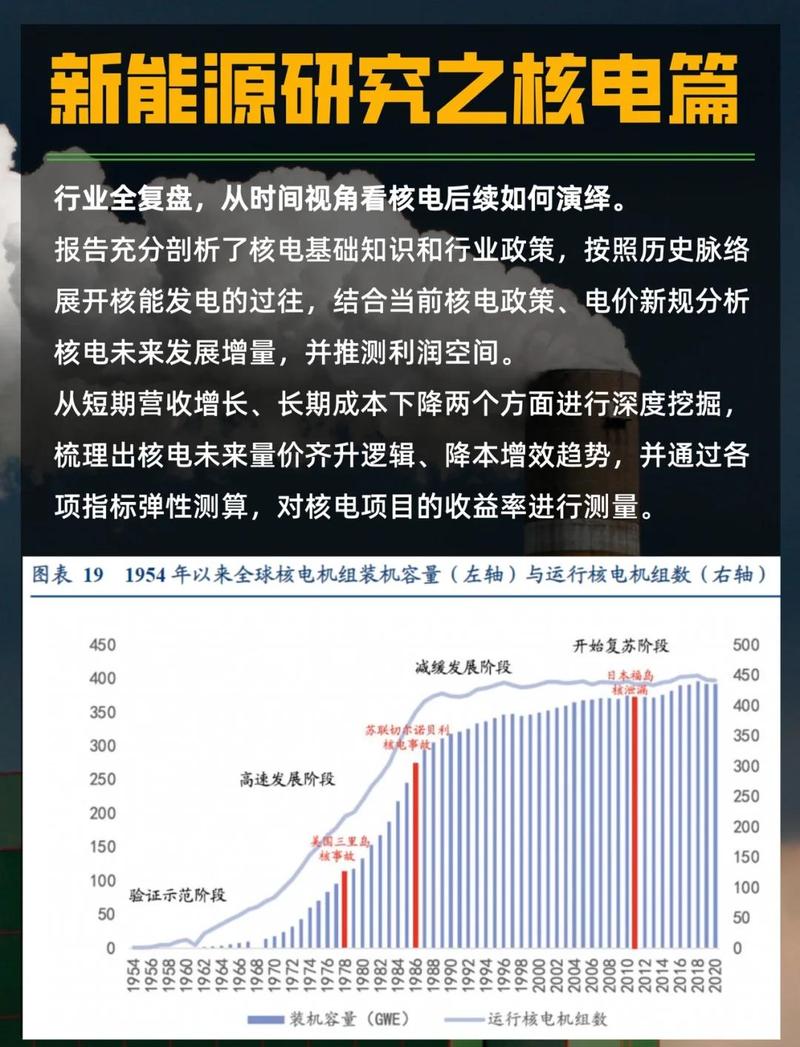 能源数据监测:看不见的浪费最致命