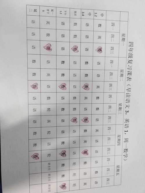 应届毕业生手写择业红线清单实拍