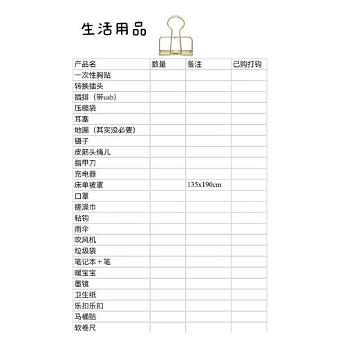 留学生行李打包攻略实用物品推荐