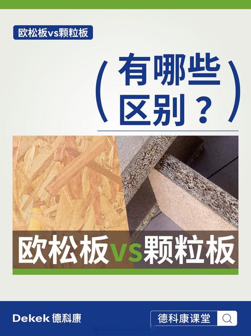 零醛添加OSB板材与普通颗粒板截面对比