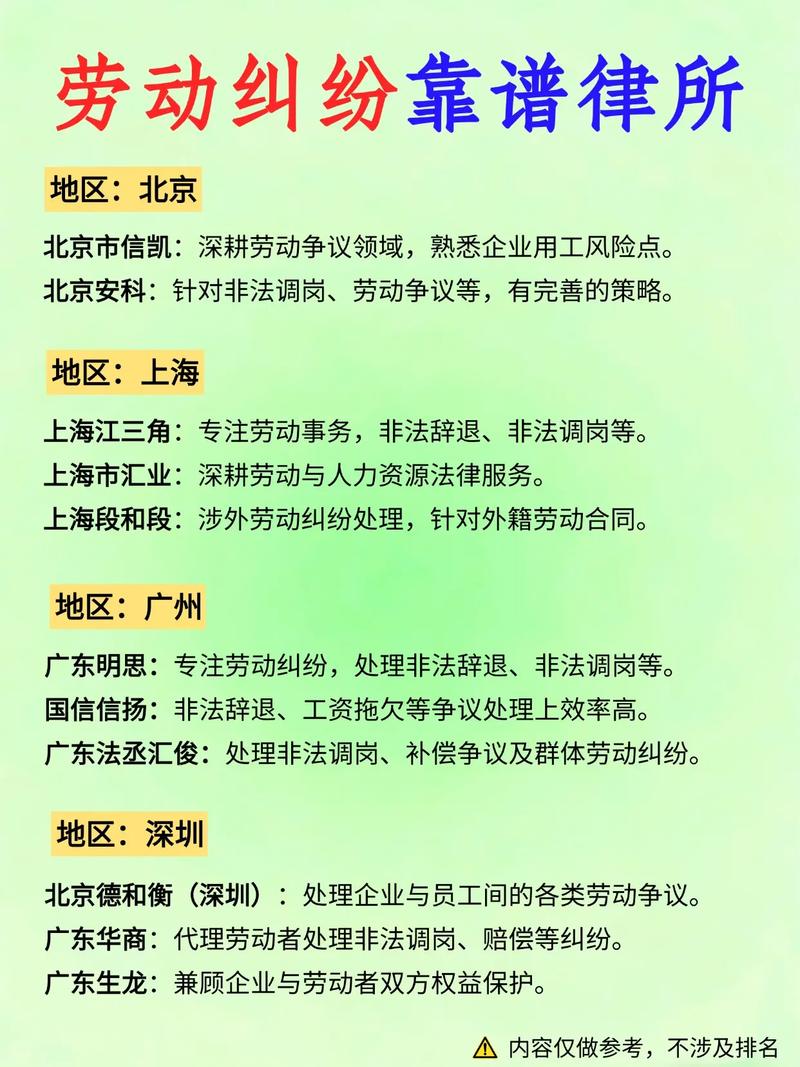 北京劳动争议律所抖音引流广告截图