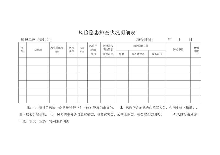 离散制造工位风险排查记录表实拍