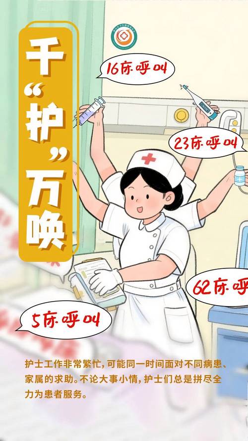 护理只是辅助,该看医生别硬扛