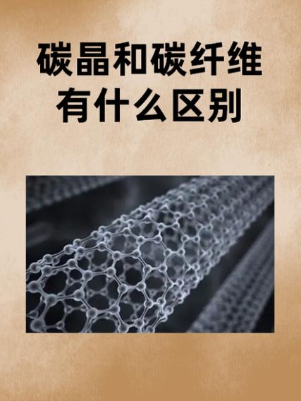 碳纤维在机械制造中的颠覆应用：轻量、强度与金钱的三角博弈
