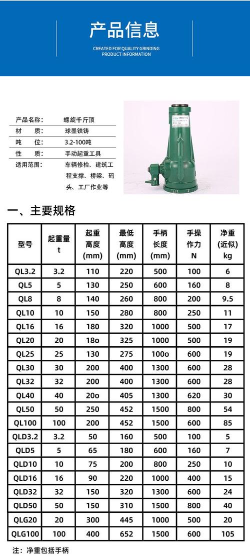 10吨螺旋千斤顶摩擦自锁参数校核图